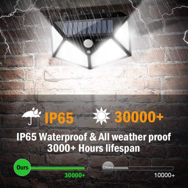 LED Solar Wall Light – Outdoor Motion Sensor Security Lamp, Waterproof, Energy-Saving - Image 9