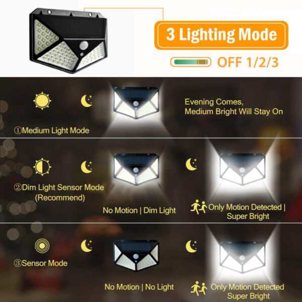 LED Solar Wall Light – Outdoor Motion Sensor Security Lamp, Waterproof, Energy-Saving - Image 4